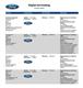 Billede af Ford Fiesta 1,5 TDCi Business Start/Stop 85HK 5d 6g