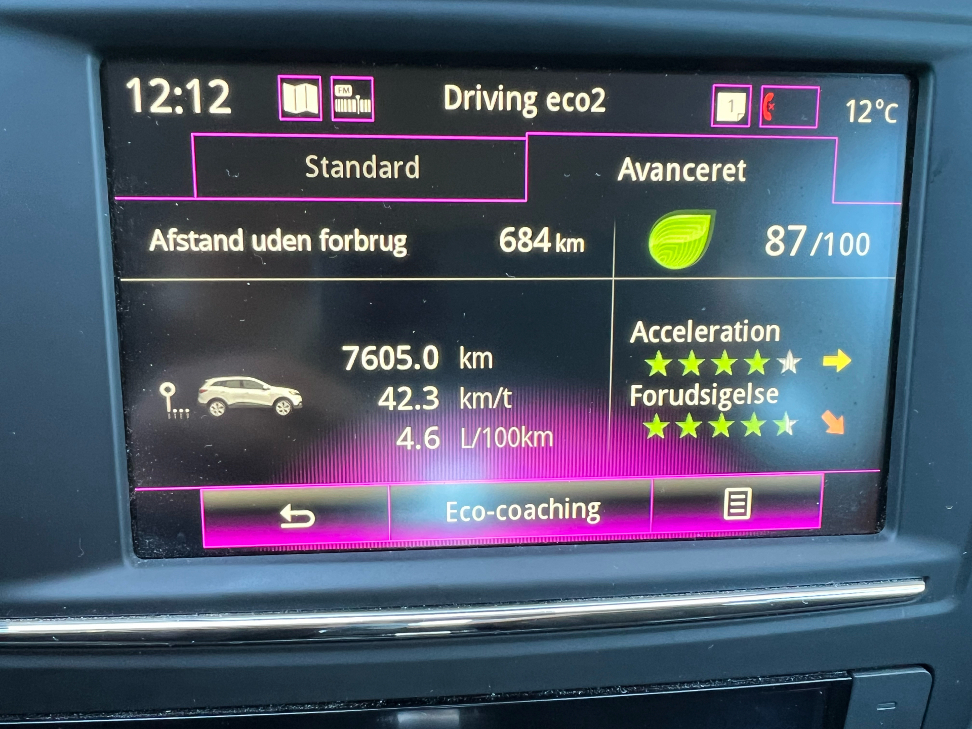 Billede af Renault Kadjar 1,5 Energy DCI Zen EDC 110HK 5d 6g Aut.