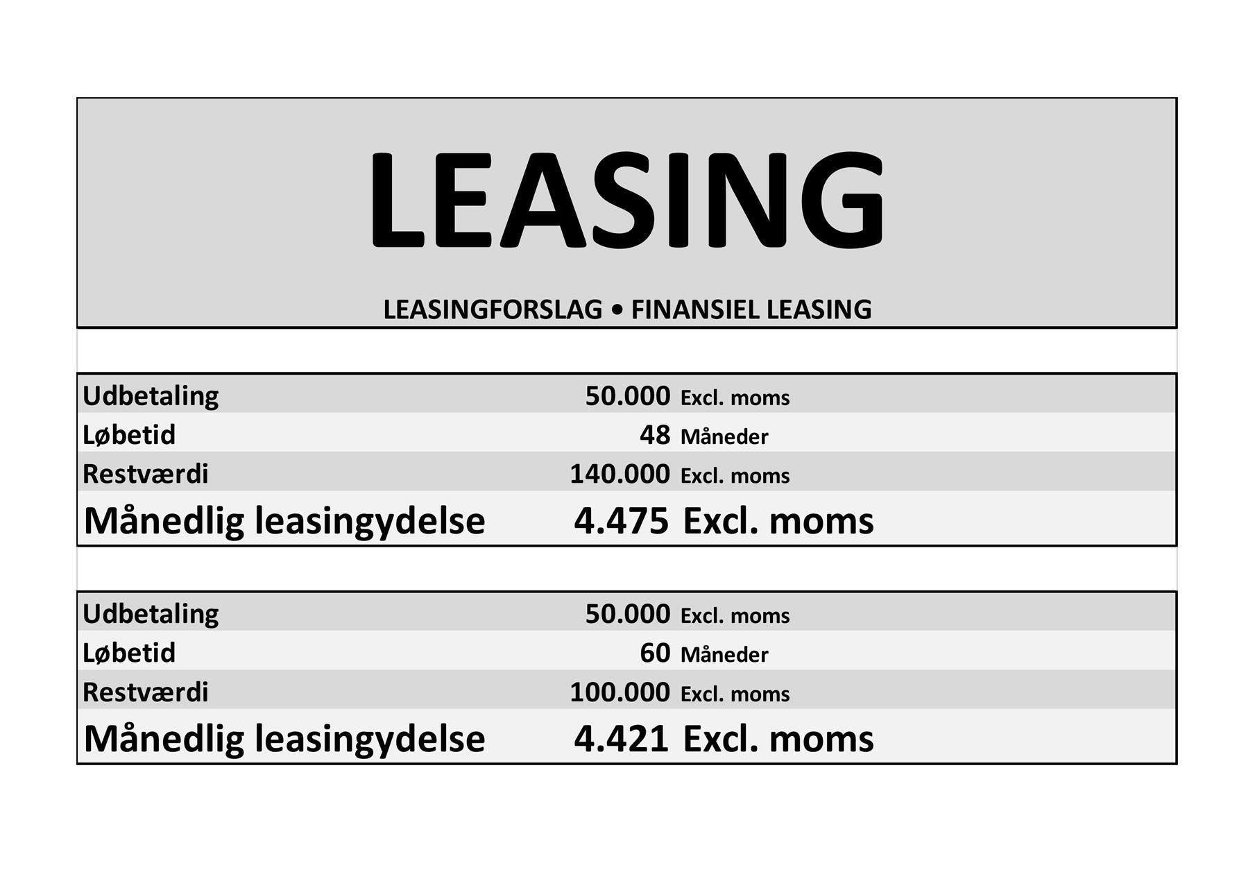 Billede af KGM Musso Grand 2,2 D AWD 202HK Pick-Up 6g Aut.