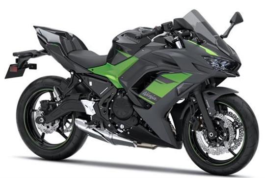 Kawasaki Ninja 650  2024  