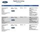 Billede af Ford Kuga 2,5 Plugin-hybrid Vignale CVT 225HK 5d Trinl. Gear