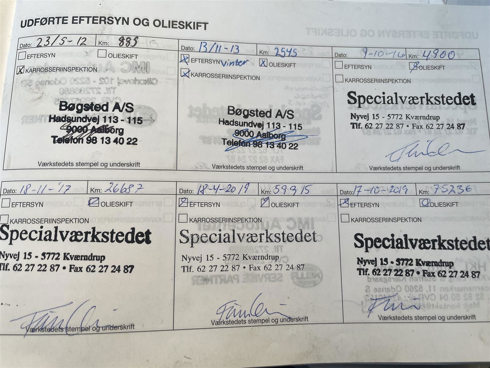 Billede af Fiat Panda 1,2 Fresh 69HK 5d