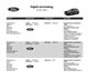 Billede af Ford Kuga 2,5 Plugin-hybrid ST-Line X CVT 225HK 5d Trinl. Gear