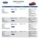 Billede af Ford Kuga 2,5 Plugin-hybrid ST-Line X CVT 225HK 5d Trinl. Gear