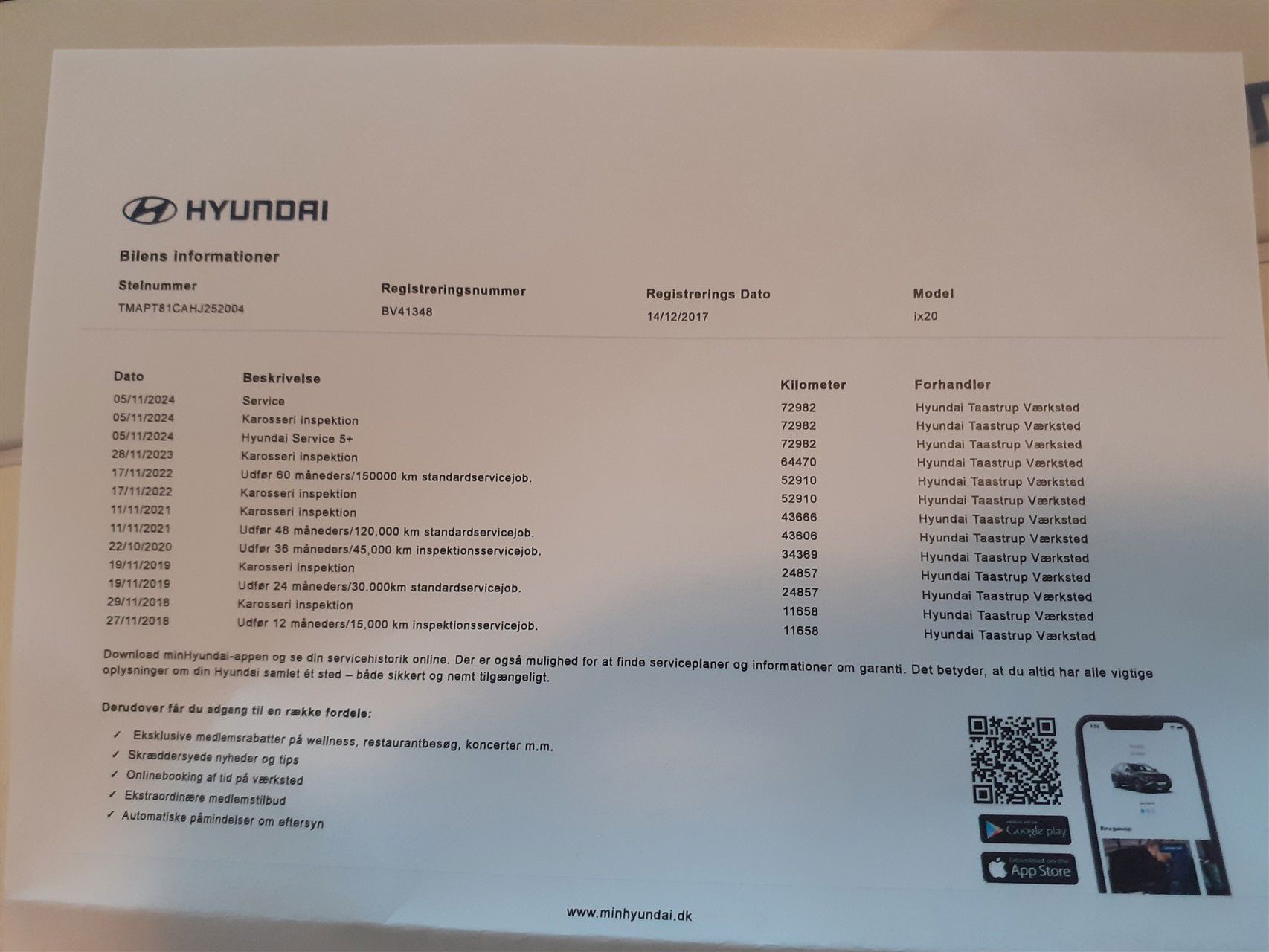 Billede af Hyundai IX20 1,4 Trend ISG 90HK 5d