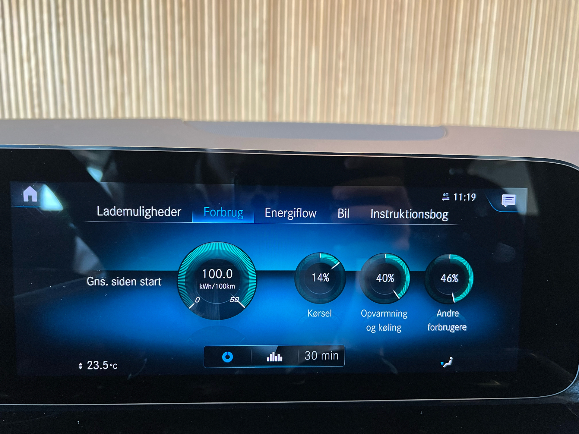 Billede af Mercedes-Benz EQA 250 EL Progressive 190HK 5d Aut.