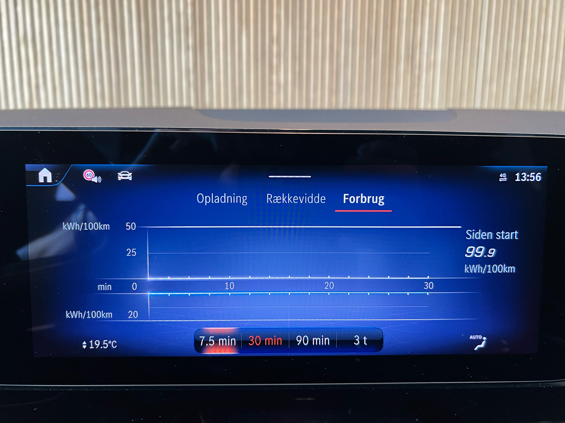 Billede af Mercedes-Benz EQA 350 EL AMG Premium Plus 4Matic 292HK 5d Aut.