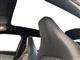 Billede af Ford Explorer EL UR Premium RWD 286HK 5d Aut.