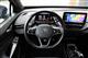 Billede af VW ID.4 EL Pro Performance 204HK 5d Aut.