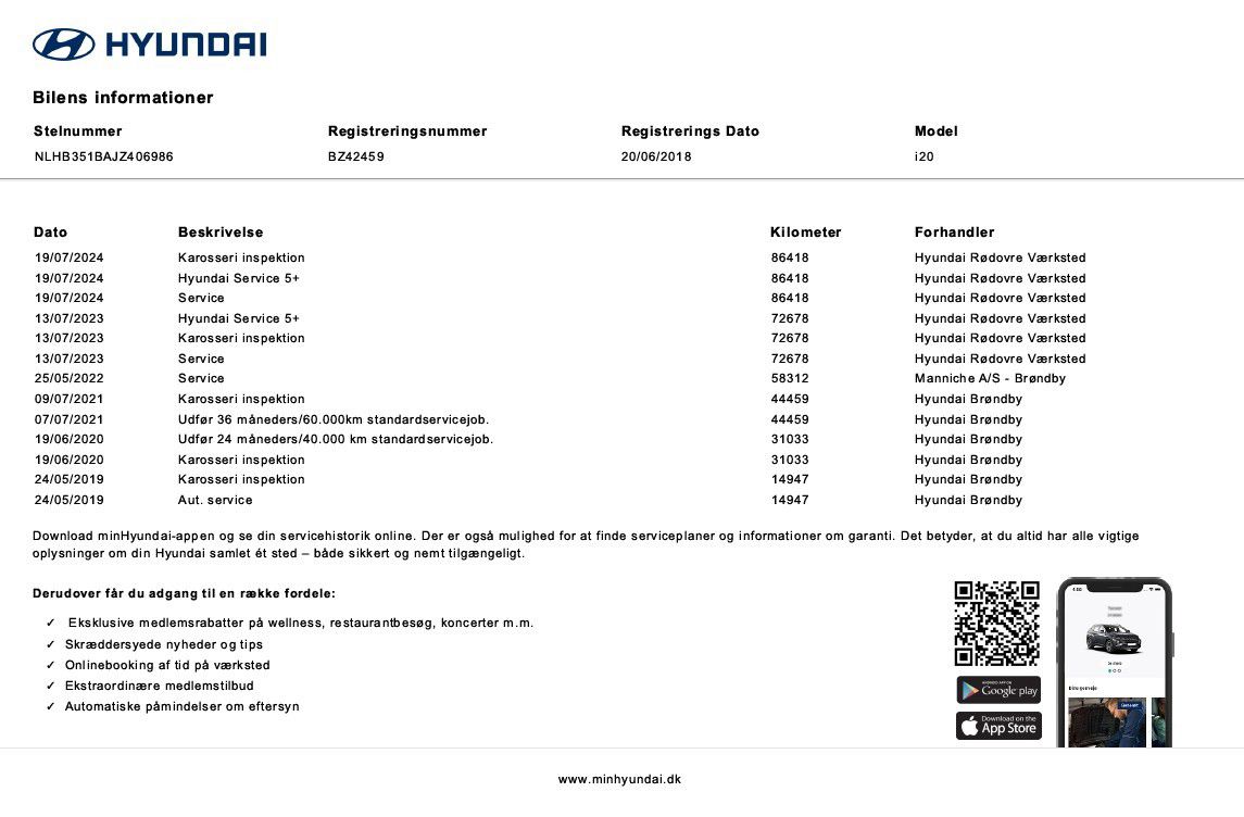 Billede af Hyundai i20 1,25 Vision 84HK 5d