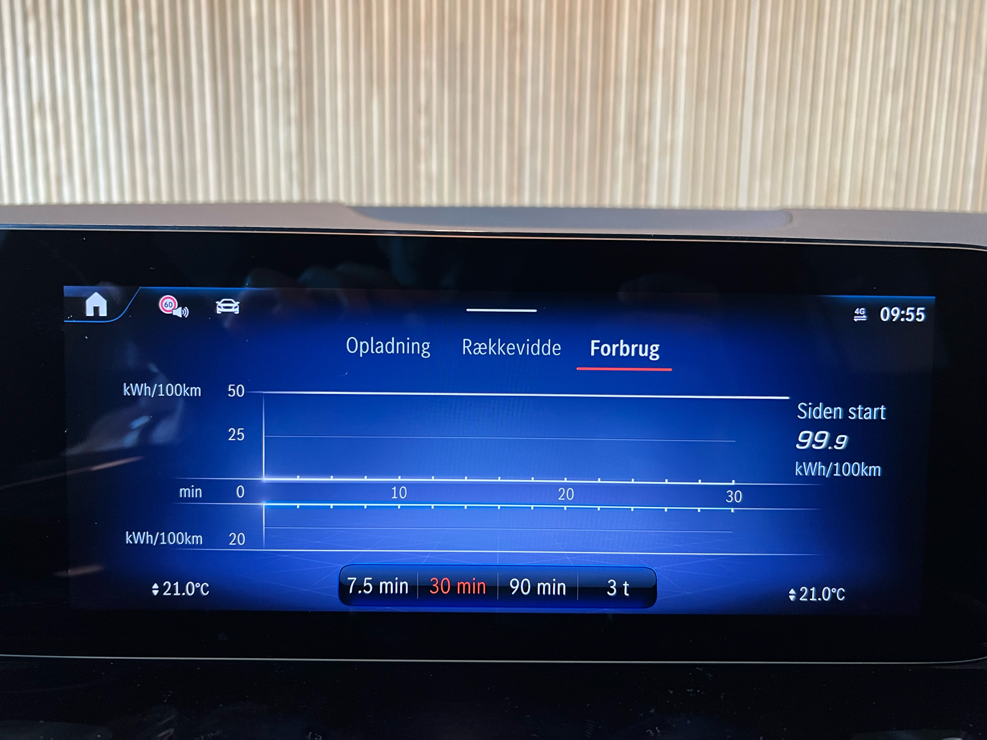 Billede af Mercedes-Benz EQA 250 EL Avantgarde 190HK 5d Aut.