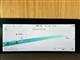 Billede af Kia EV6 EL Long Range Performance GT-Line AWD 325HK 5d Aut.