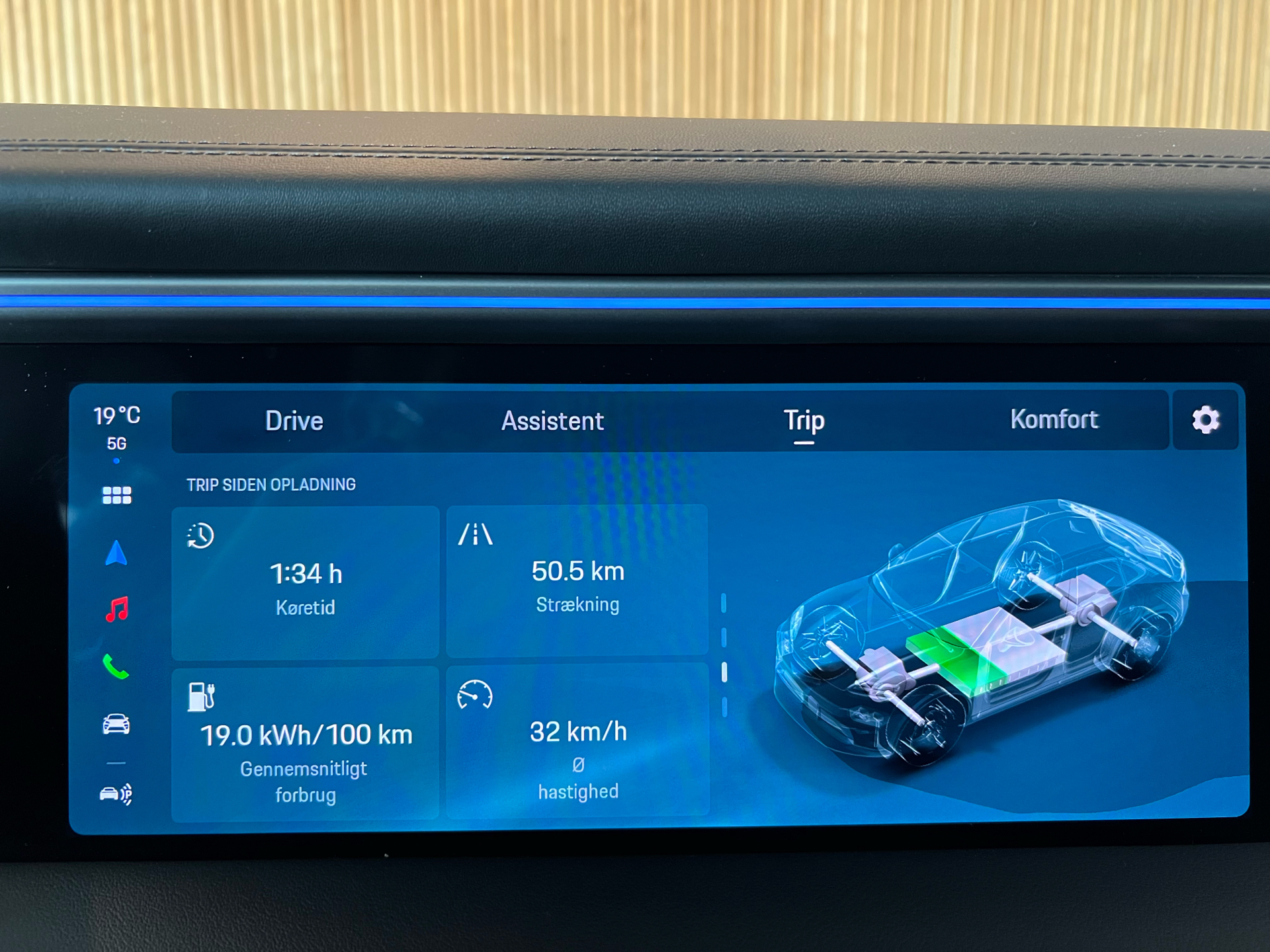 Billede af Porsche Macan 4 EL 4WD 408HK 5d Aut.