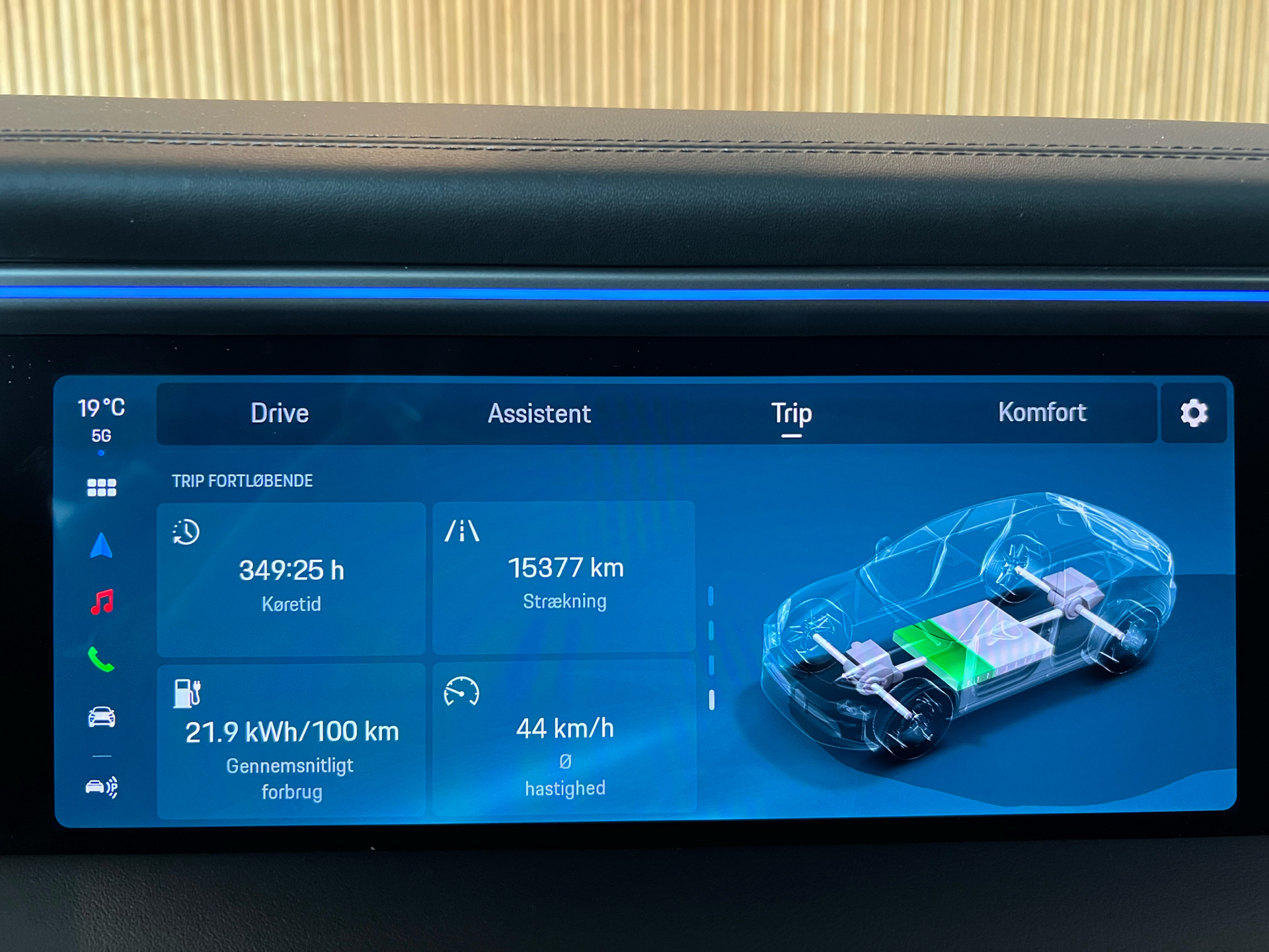 Billede af Porsche Macan 4 EL 4WD 408HK 5d Aut.