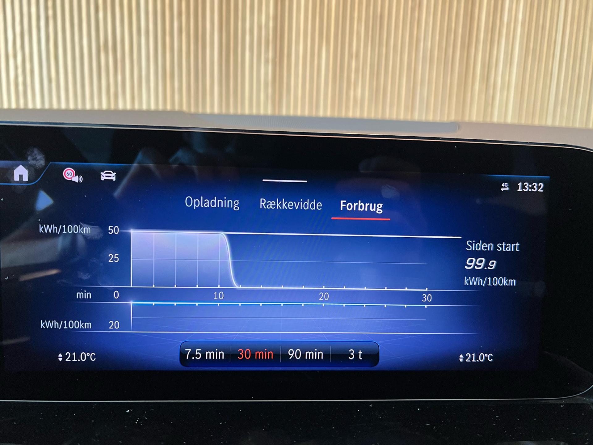 Billede af Mercedes-Benz EQA 300 EL Electric Art Premium 4Matic 228HK 5d Aut.