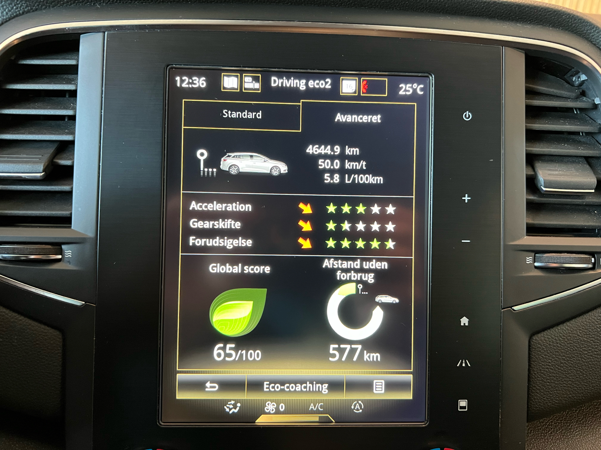 Billede af Renault Mégane Sport Tourer 1,3 TCE GPF Bose 140HK Stc 6g