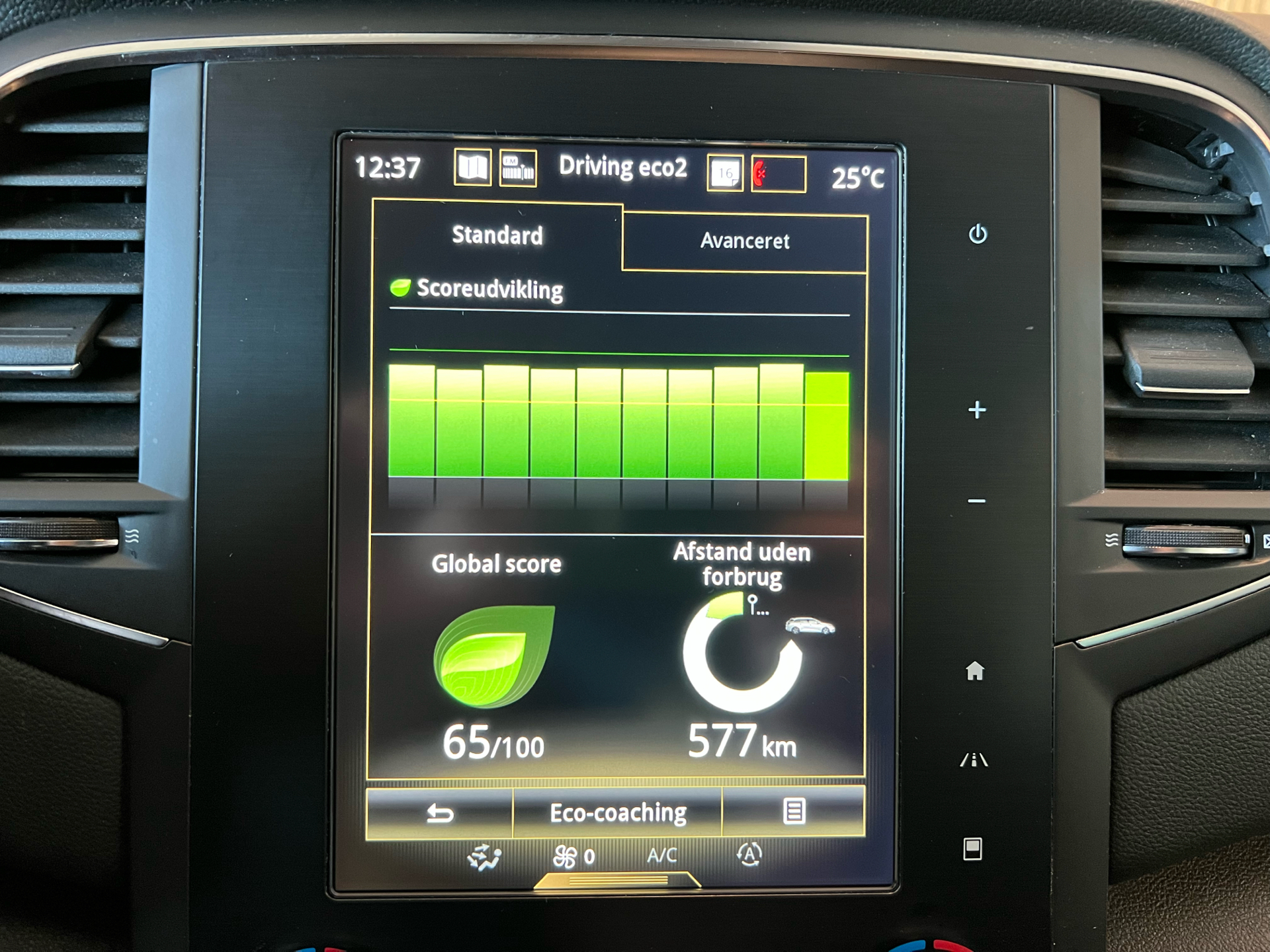 Billede af Renault Mégane Sport Tourer 1,3 TCE GPF Bose 140HK Stc 6g