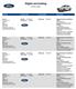 Billede af Ford Kuga 2,5 Plugin-hybrid Vignale CVT 225HK 5d Trinl. Gear