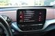 Billede af VW ID.4 EL Pro Business Performance 204HK 5d Aut.