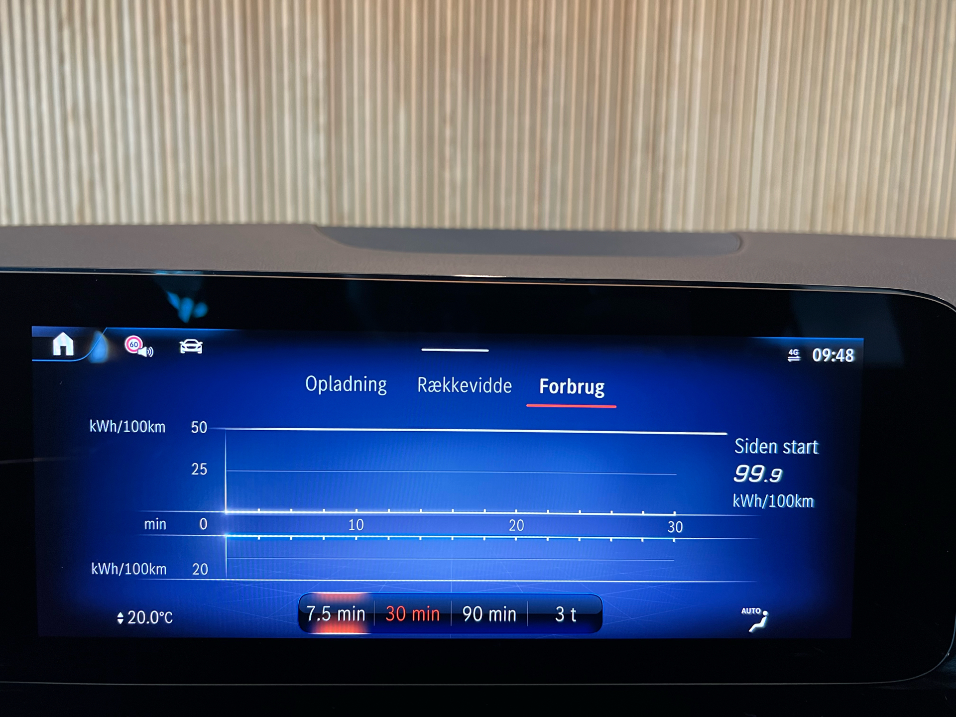 Billede af Mercedes-Benz EQA 250+ EL Progressive 190HK 5d Aut.