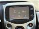 Billede af Toyota Aygo 1,0 VVT-I X-Play + X-Touch X-Shift 69HK 5d Aut.