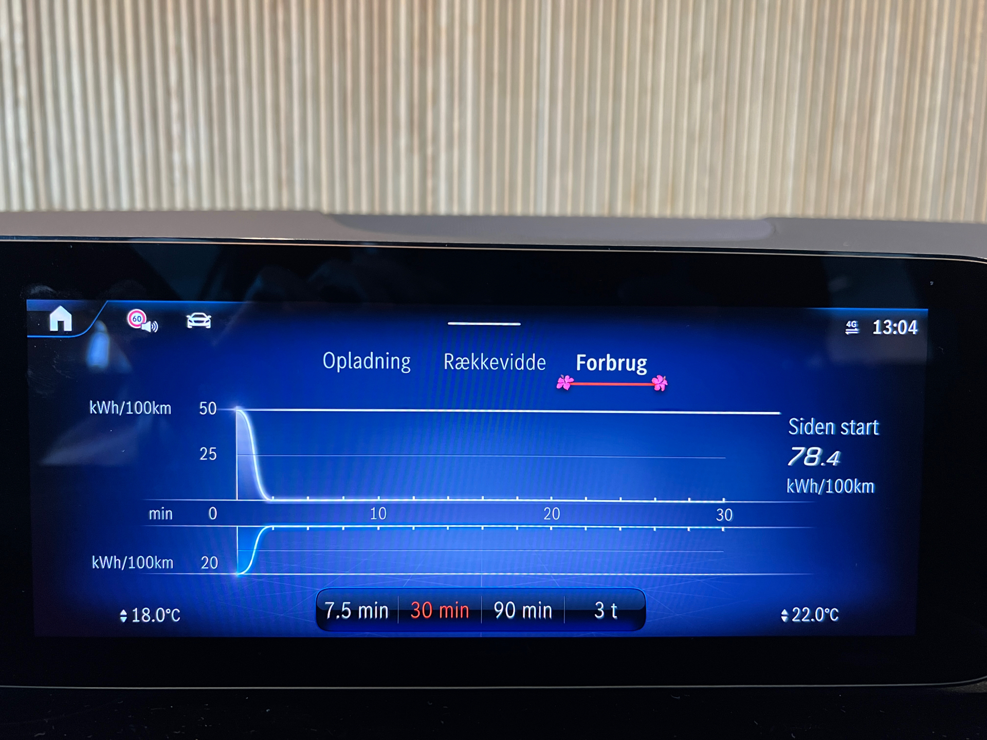 Billede af Mercedes-Benz EQA 250+ EL Progressive 190HK 5d Aut.