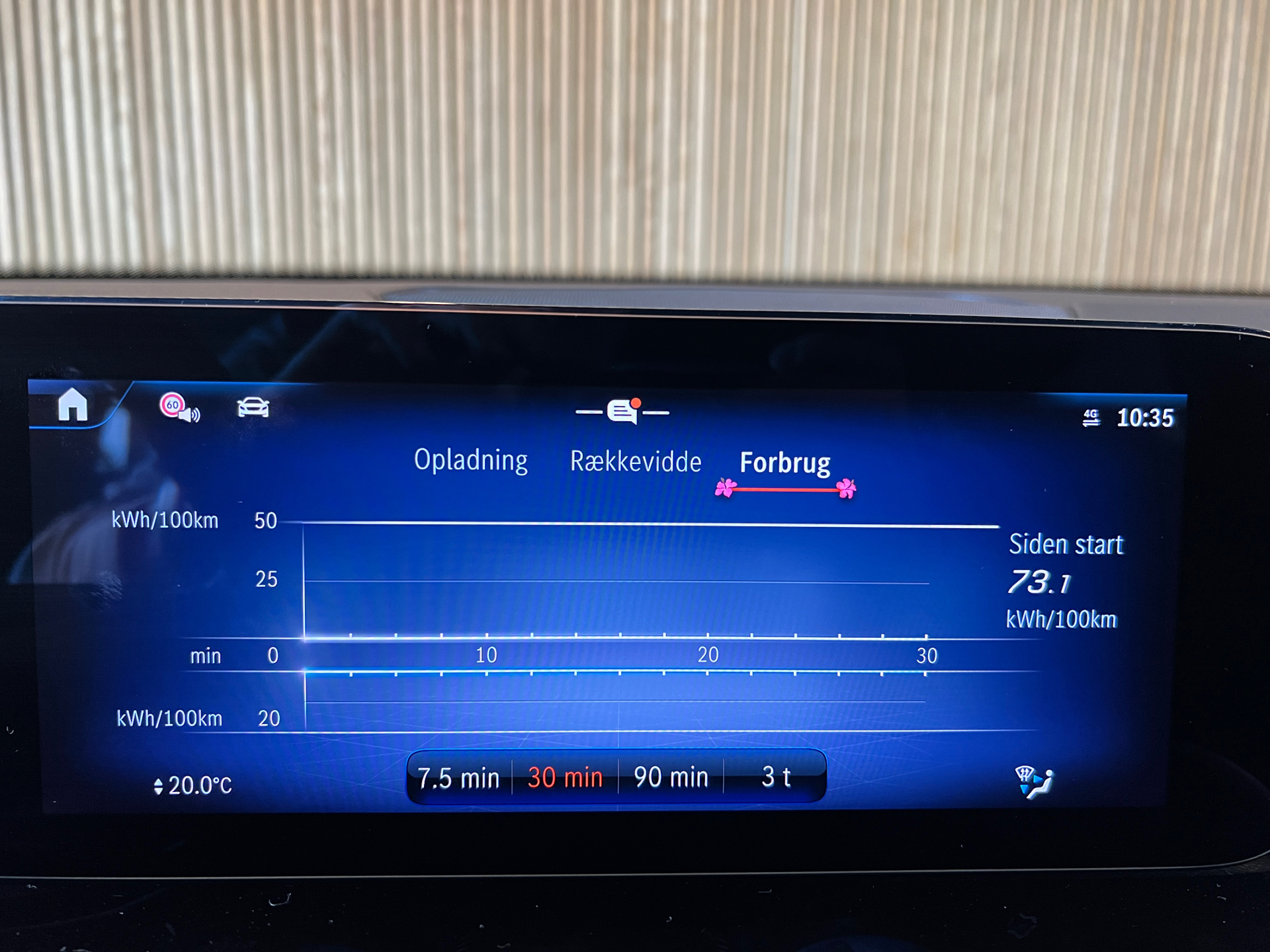 Billede af Mercedes-Benz EQB 300 EL Progressive 7 pers. 4Matic 228HK 5d Aut.