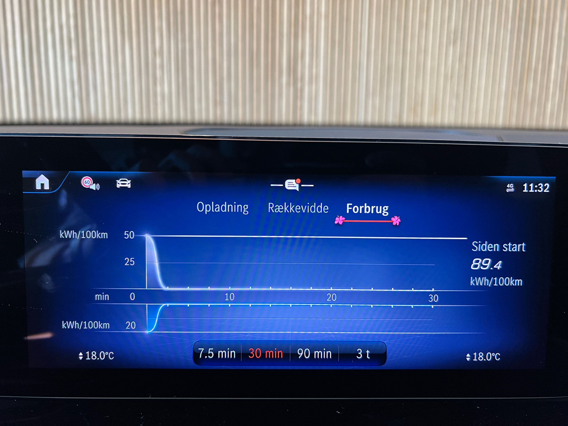 Billede af Mercedes-Benz EQB 250+ 7 pers. EL AMG Edition 190HK 5d Aut.