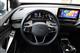 Billede af VW ID.4 EL Pro Performance 204HK 5d Aut.