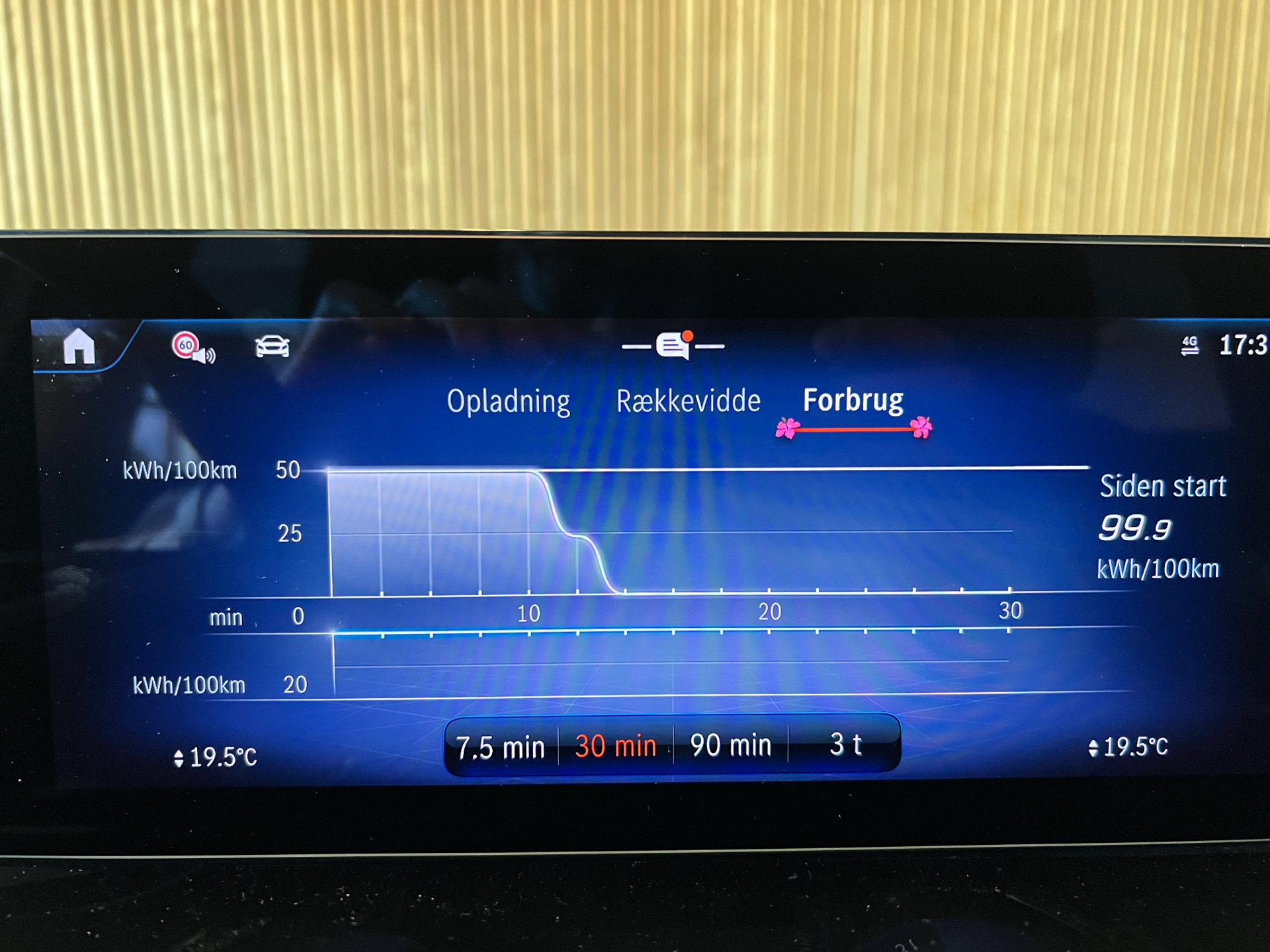 Billede af Mercedes-Benz EQB 250+ EL Premium Plus 190HK 5d Aut.