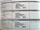 Billede af Renault Captur 0,9 TCE Dynamique Energy 90HK 5d