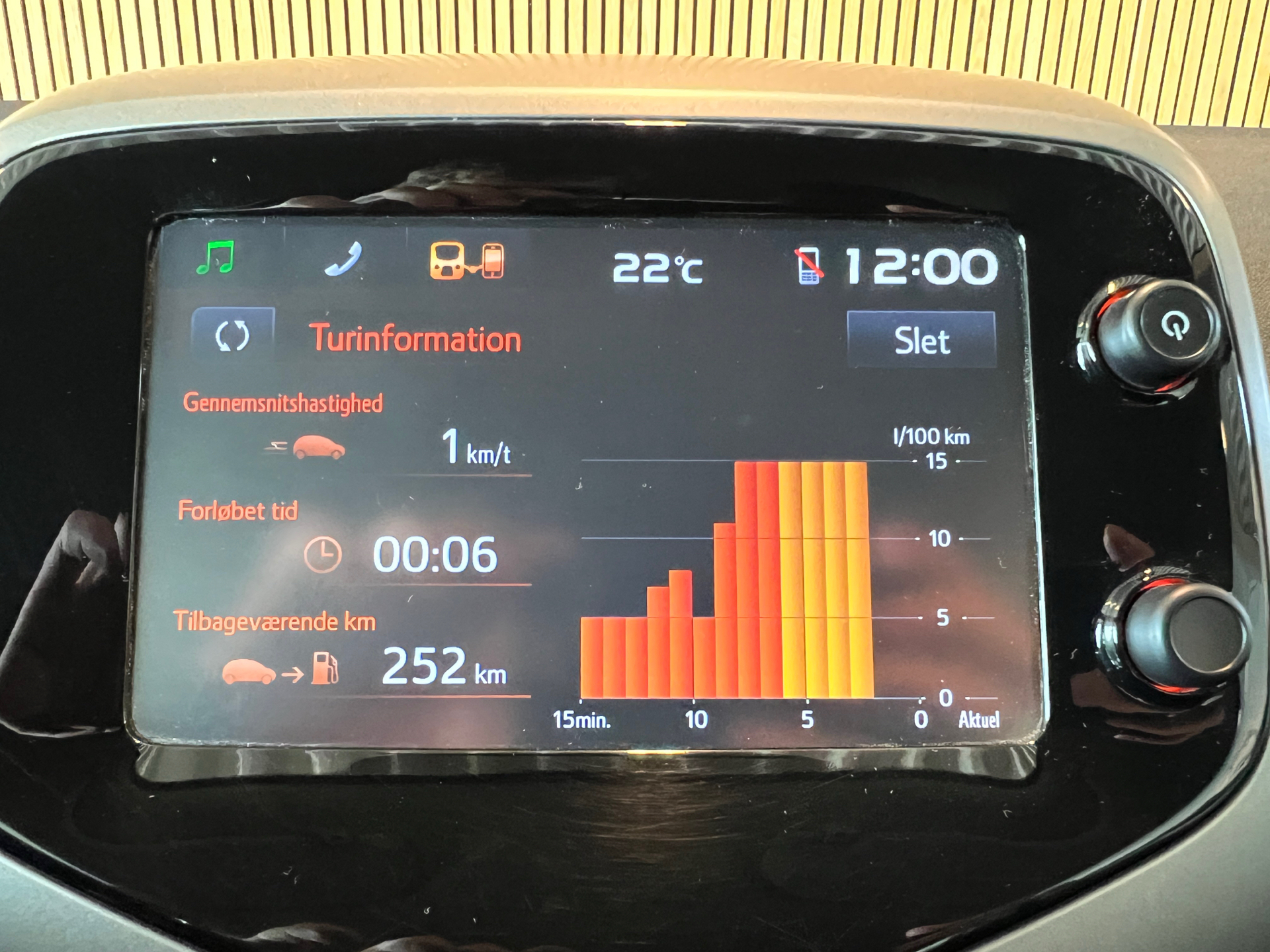Billede af Citroën C1 1,2 PureTech Feel+ 82HK 5d