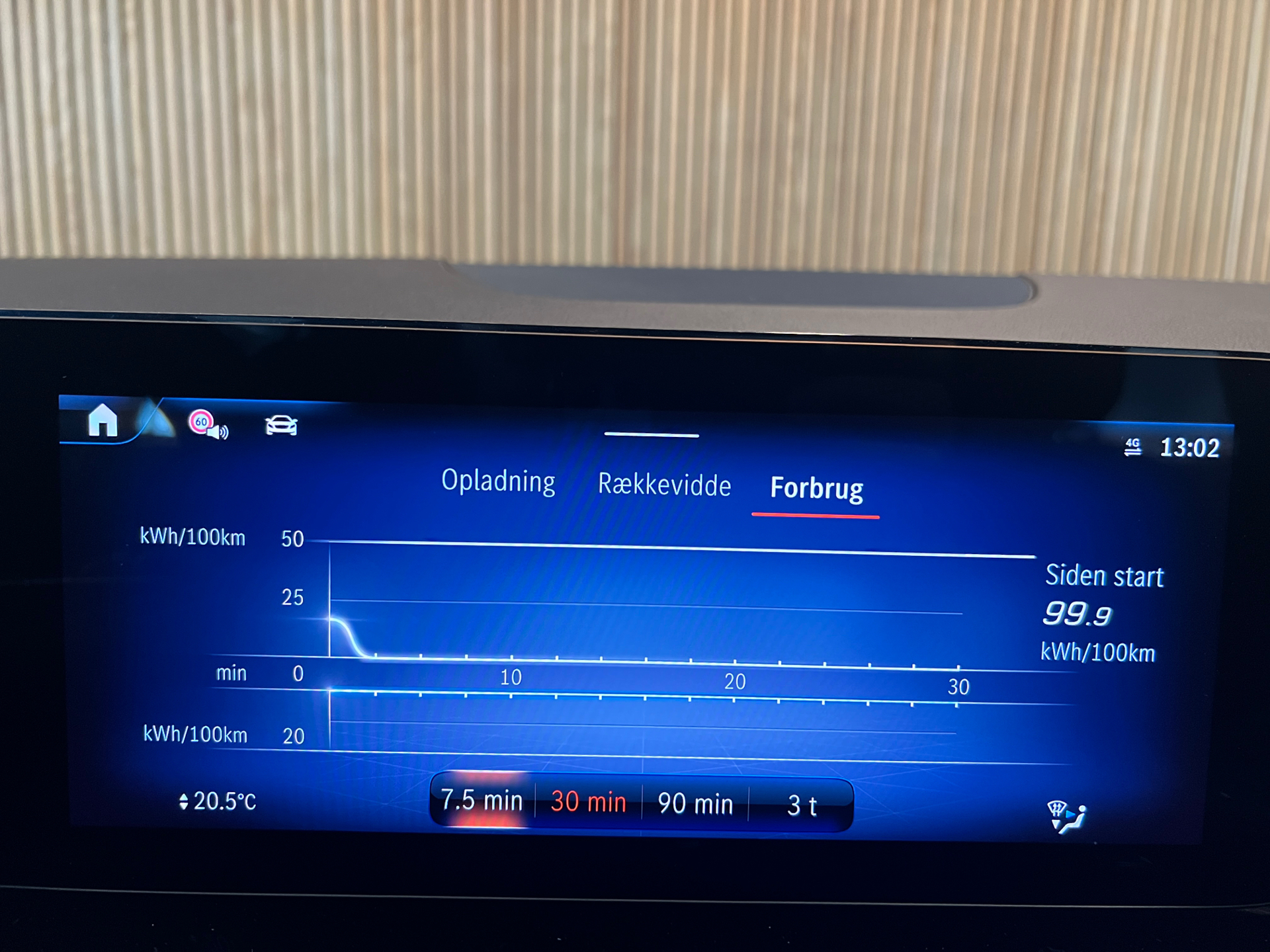 Billede af Mercedes-Benz EQA 250+ EL Progressive 190HK 5d Aut.