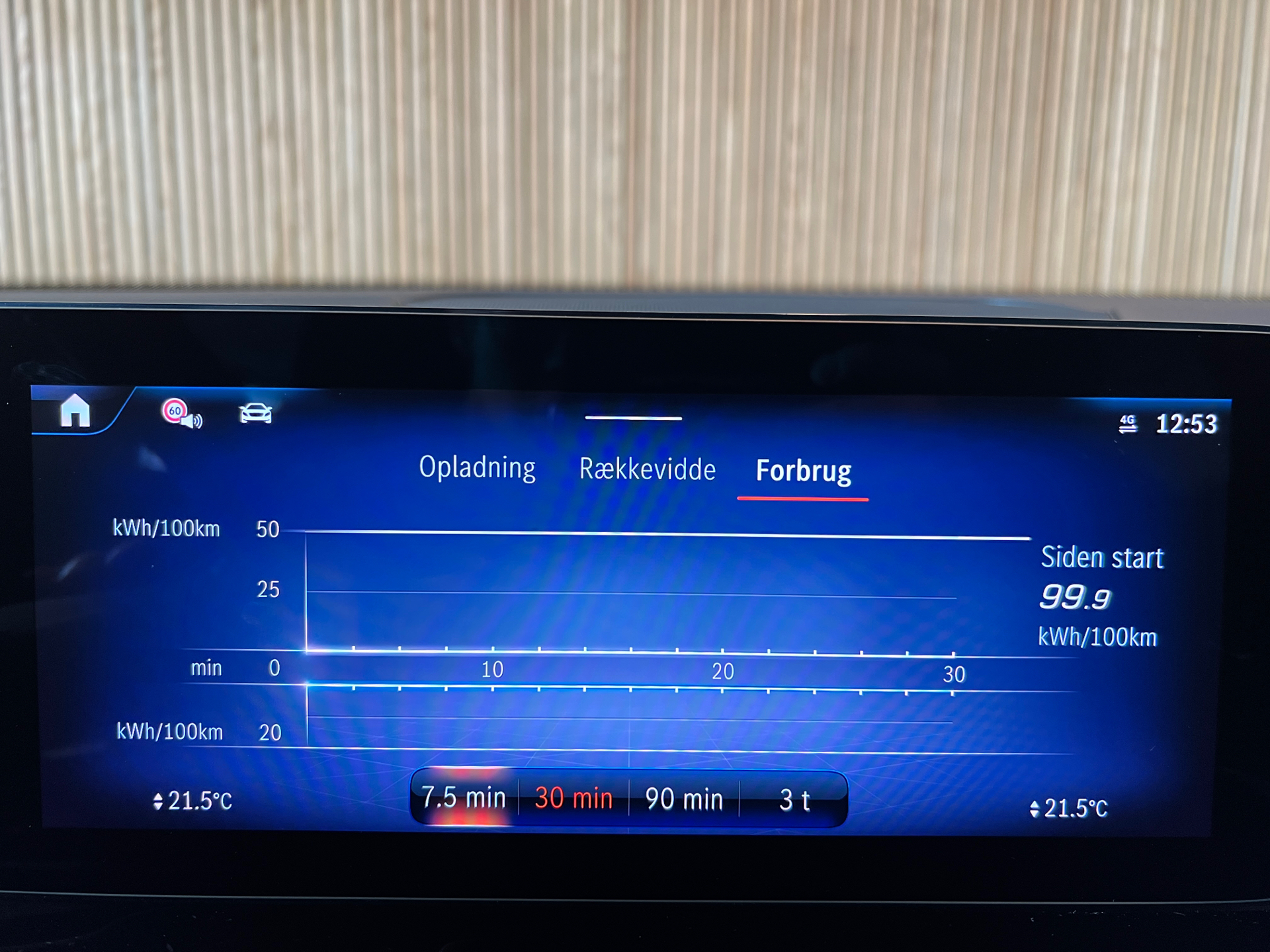 Billede af Mercedes-Benz EQB 250+ EL AMG Premium 190HK 5d Aut.