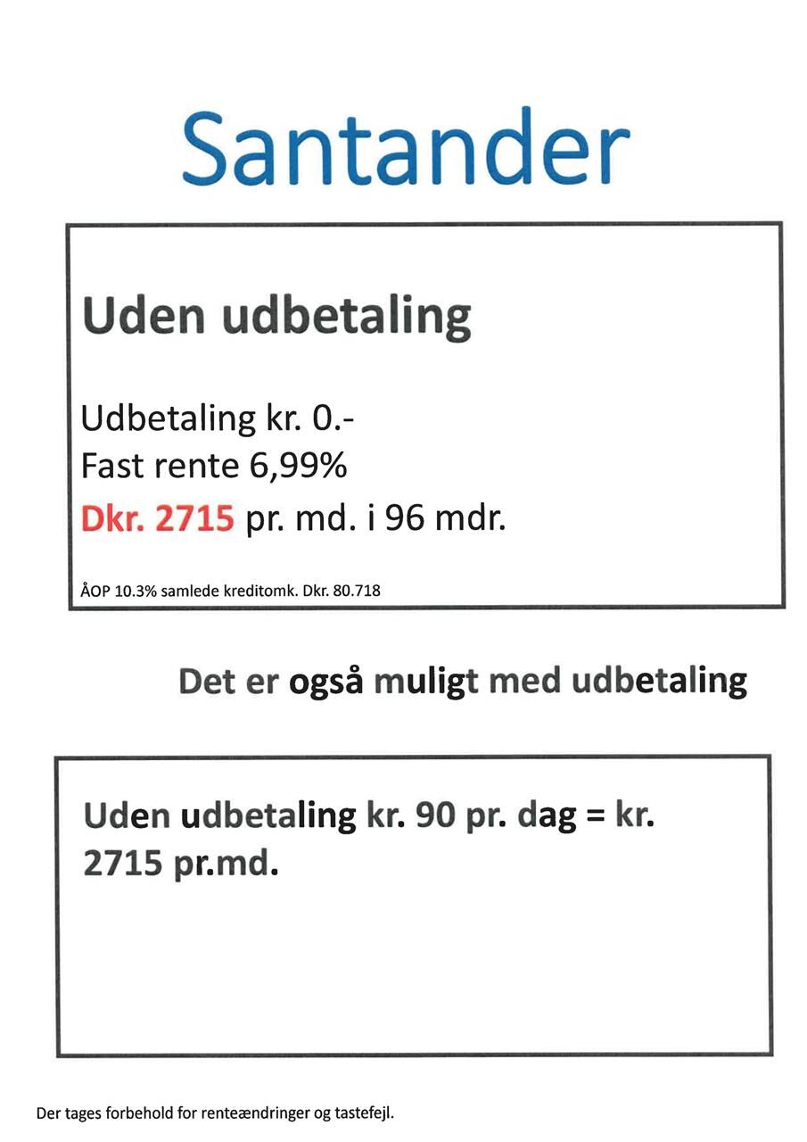 Billede af Dacia Duster 1,5 Blue dCi Essential 4x4 115HK 5d 6g