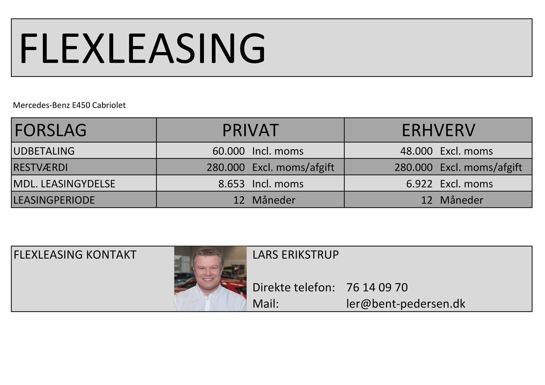 Billede af Mercedes-Benz E450 3,0 AMG Line 4Matic 9G-Tronic 367HK Cabr. Aut.