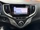 Billede af Suzuki Baleno 1,2 SHVS  Mild hybrid Exclusive mild-hybrid 90HK 5d