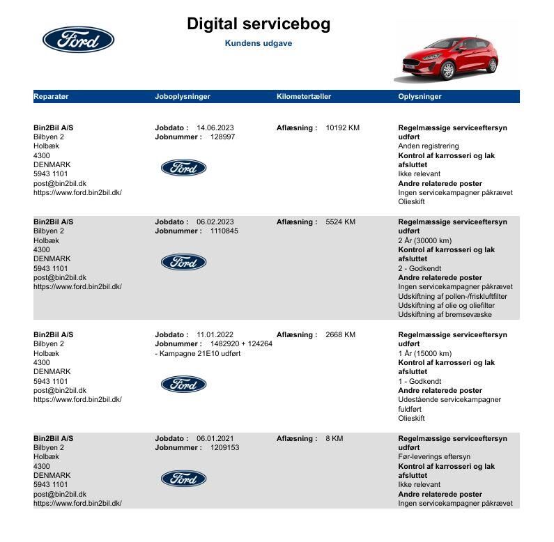 Billede af Ford Fiesta 1,5 TDCi Connected Start/Stop 85HK 5d 6g