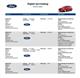 Billede af Ford Fiesta 1,5 TDCi Connected Start/Stop 85HK 5d 6g