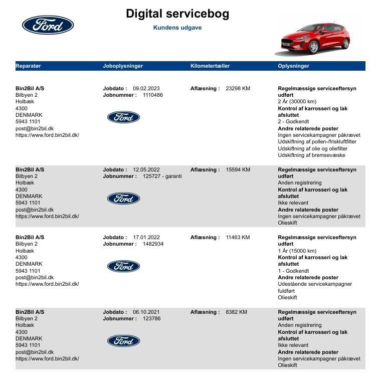 Billede af Ford Fiesta 1,5 TDCi Connected Start/Stop 85HK 5d 6g