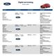 Billede af Ford Fiesta 1,5 TDCi Connected Start/Stop 85HK 5d 6g