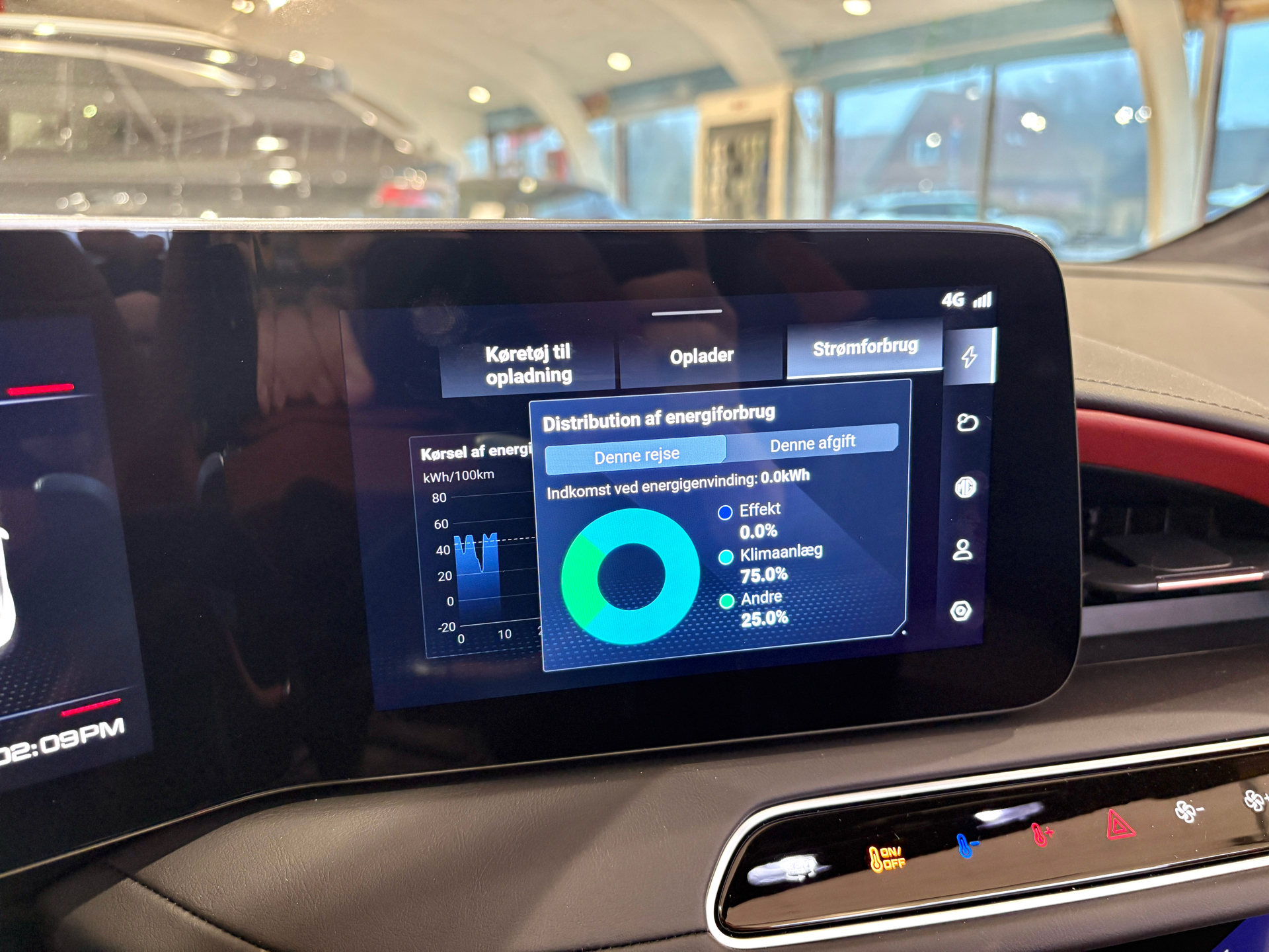 Billede af MG Cyberster EL Long Range Trophy 340HK Cabr. Aut.