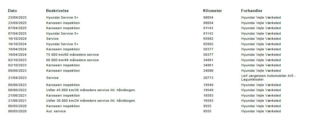 Billede af Hyundai Kona 1,0 T-GDI Premium 120HK 5d 6g