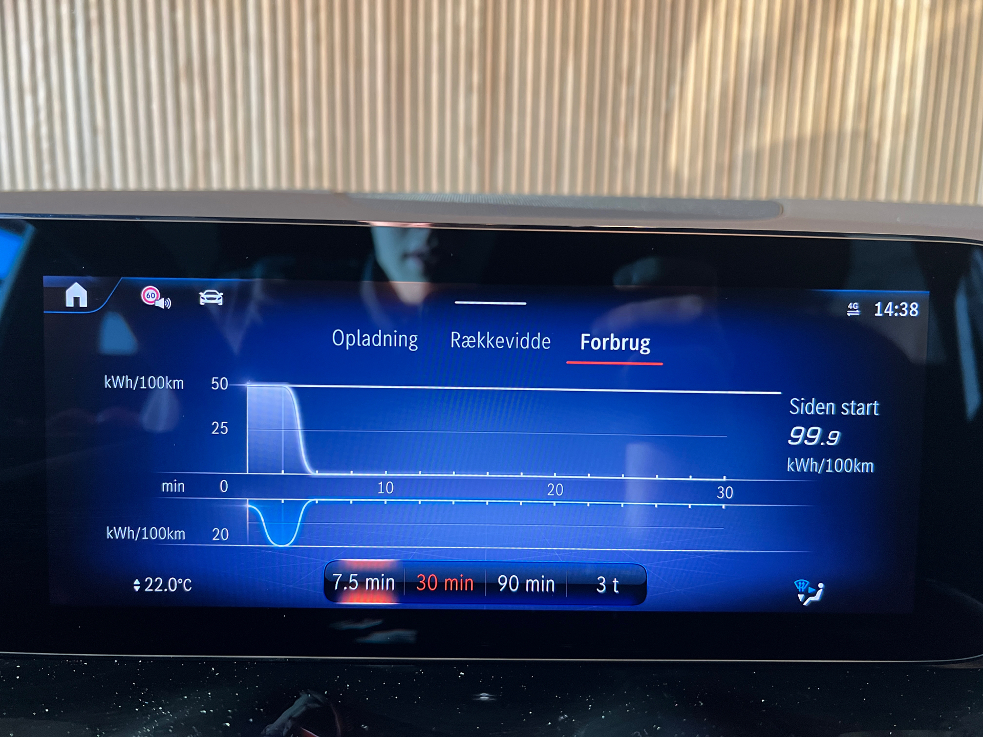 Billede af Mercedes-Benz EQA 250+ EL Progressive 190HK 5d Aut.