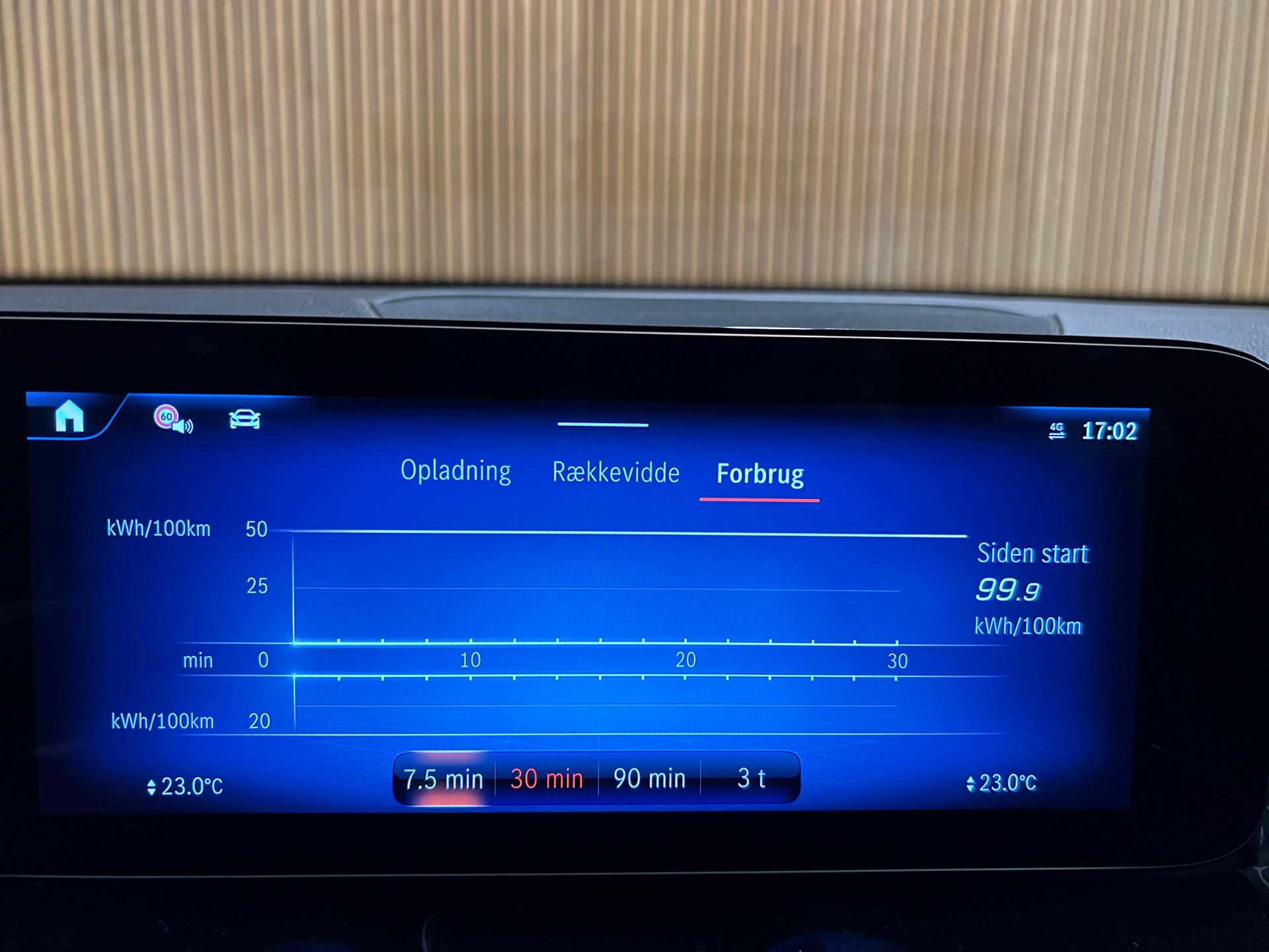 Billede af Mercedes-Benz EQB 250+ EL Progressive 190HK 5d Aut.