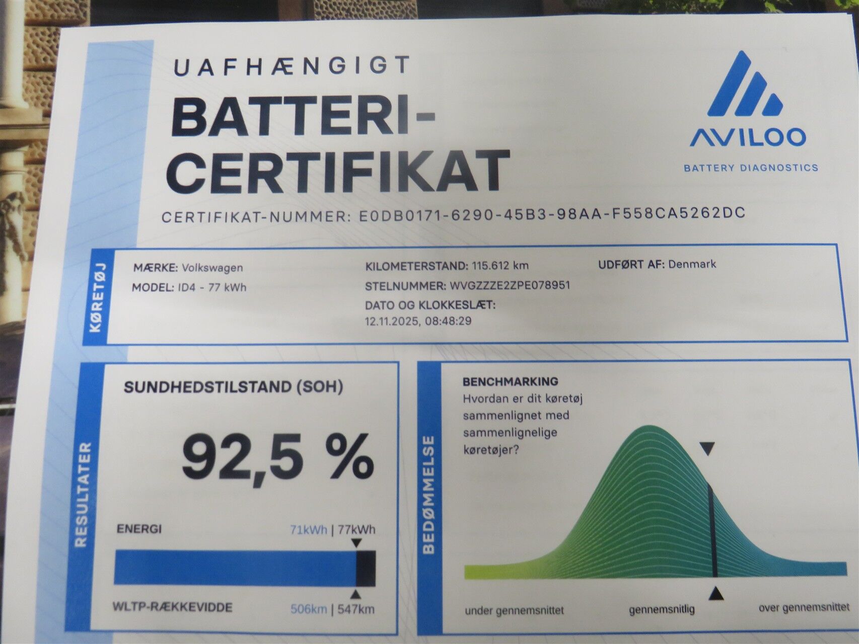 Billede af VW ID.4 EL Pro Business Performance 204HK 5d Aut.