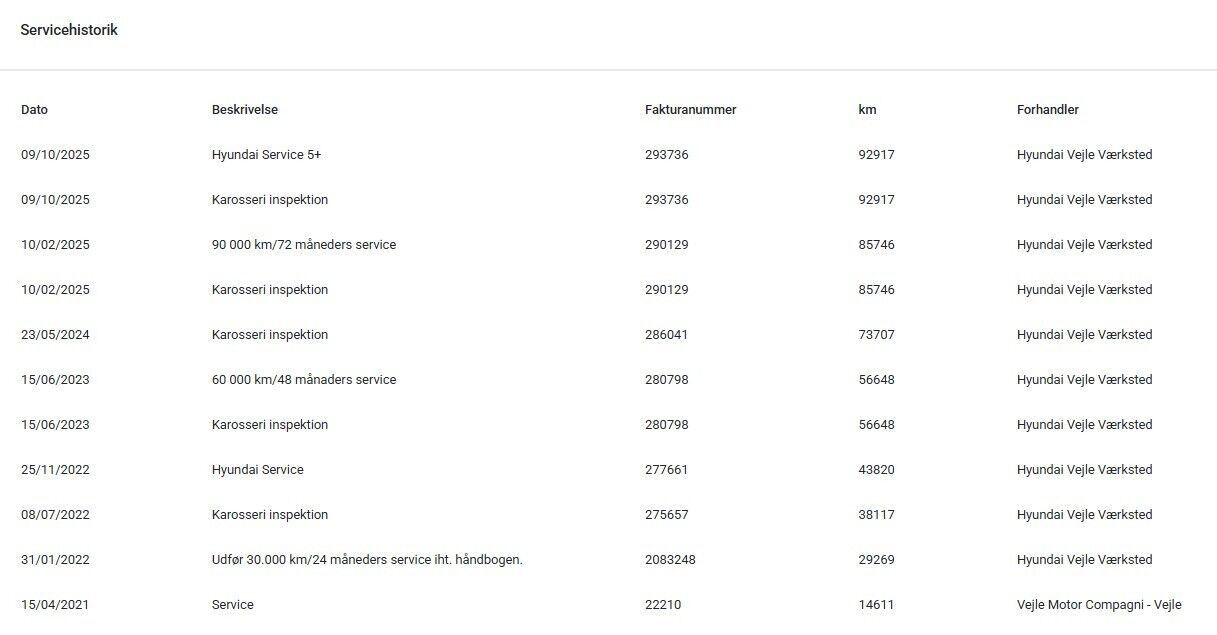 Billede af Hyundai i30 1,0 T-GDI Life Komfort 120HK 5d 6g