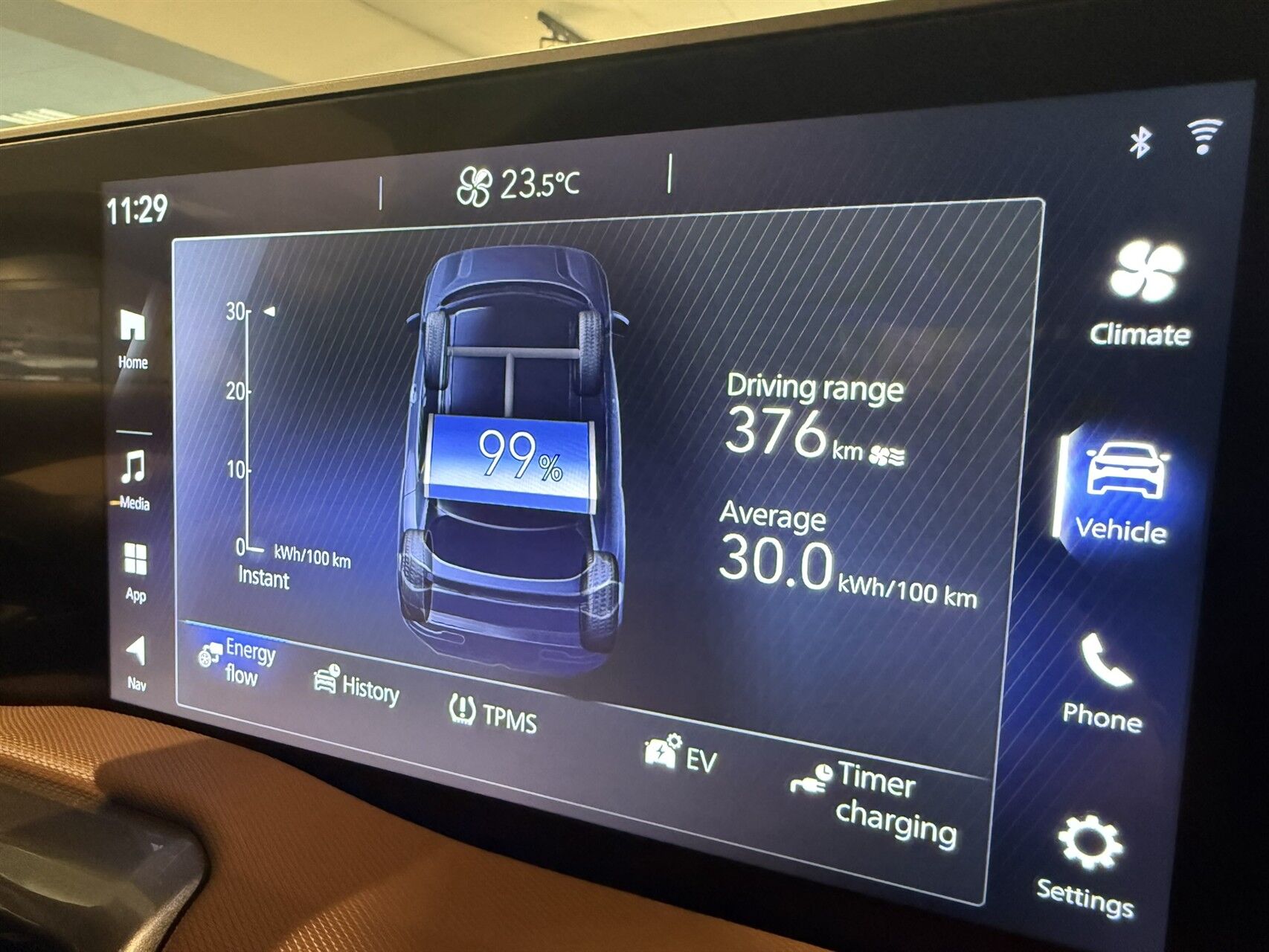 Billede af Suzuki eVitara EL Adventure 174HK 5d Aut.