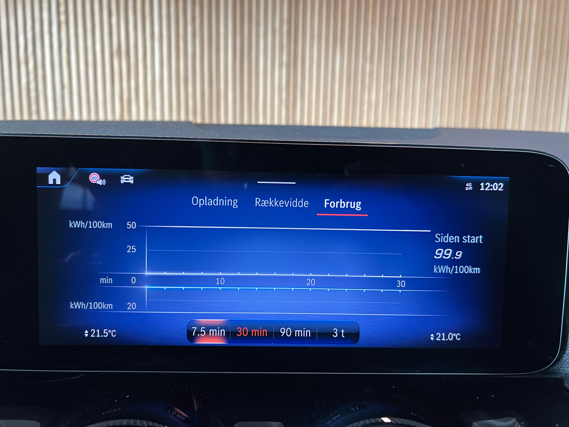 Billede af Mercedes-Benz EQA 250+ EL Progressive 190HK 5d Aut.