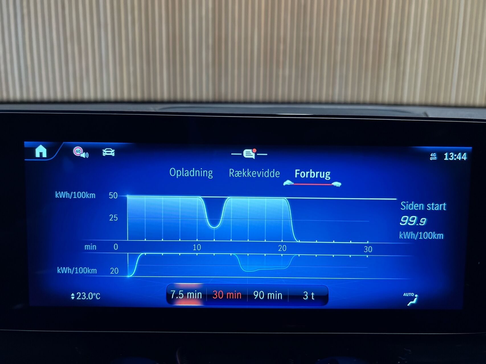 Billede af Mercedes-Benz EQB 250+ EL AMG Premium 190HK 5d Aut.